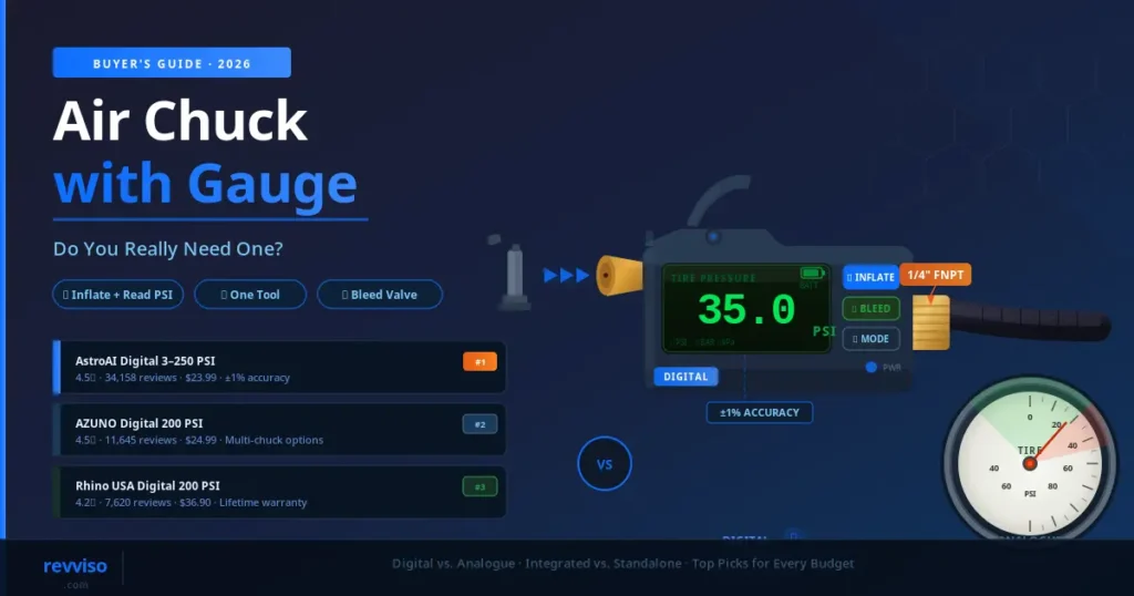 Digital air chuck with gauge connected to a tire valve for pressure checking and inflation